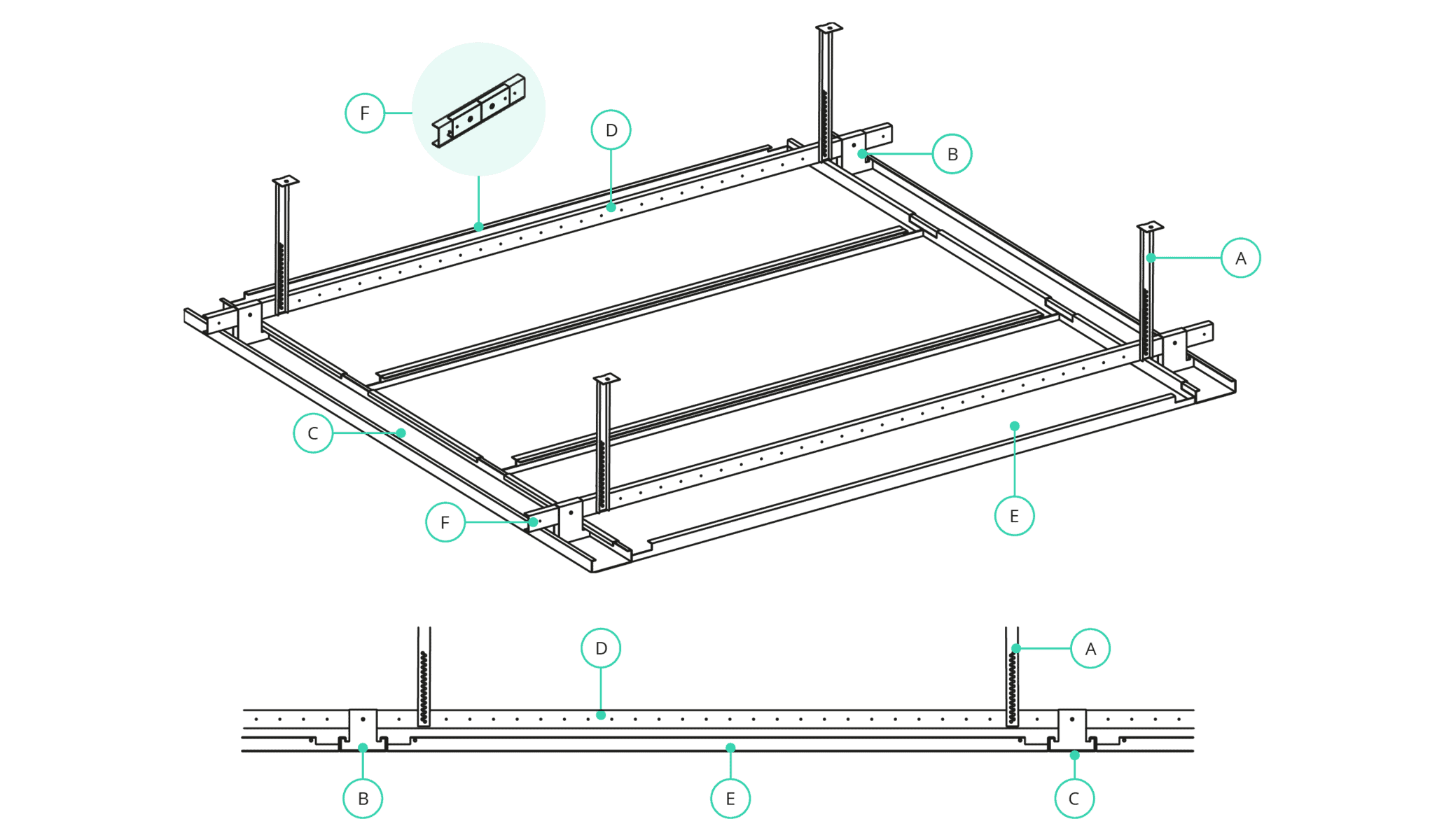 A technical drawing of the AC700 ceiling system